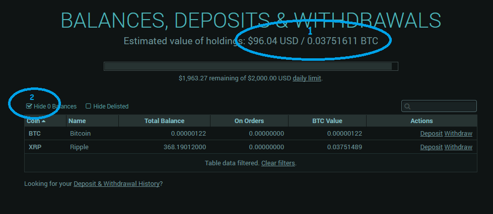 Poloniex Exchange Review: Complete Beginners Guide